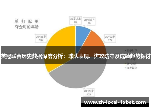 英冠联赛历史数据深度分析：球队表现、进攻防守及成绩趋势探讨