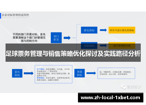 足球票务管理与销售策略优化探讨及实践路径分析
