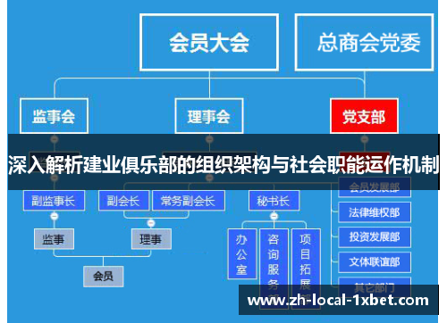 深入解析建业俱乐部的组织架构与社会职能运作机制 深入解析建业俱乐部的组织架构与社会职能运作机制