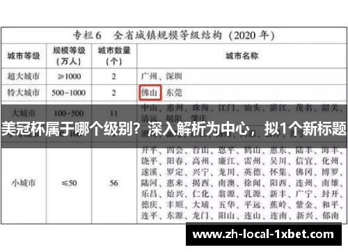 美冠杯属于哪个级别？深入解析为中心，拟1个新标题