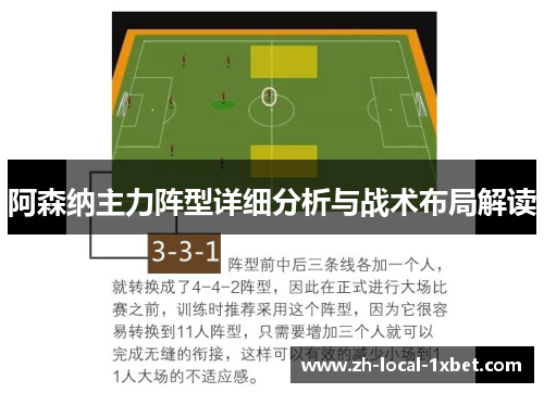 阿森纳主力阵型详细分析与战术布局解读