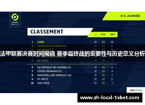 法甲联赛决赛时间揭晓 赛季最终战的重要性与历史意义分析