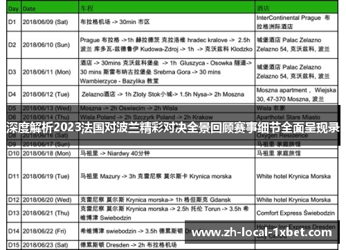 深度解析2023法国对波兰精彩对决全景回顾赛事细节全面呈现录