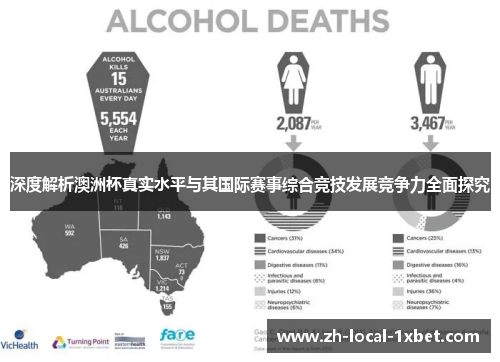 深度解析澳洲杯真实水平与其国际赛事综合竞技发展竞争力全面探究