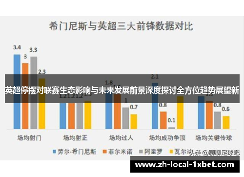 英超停摆对联赛生态影响与未来发展前景深度探讨全方位趋势展望新