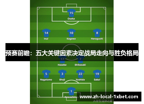 预赛前瞻：五大关键因素决定战局走向与胜负格局