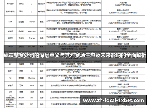 魏震禁赛处罚的深层意义与其对赛场生态及未来影响的全面解析