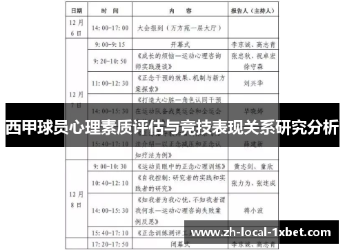 西甲球员心理素质评估与竞技表现关系研究分析