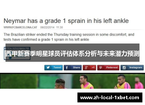 西甲新赛季明星球员评估体系分析与未来潜力预测 西甲新赛季明星球员评估体系分析与未来潜力预测