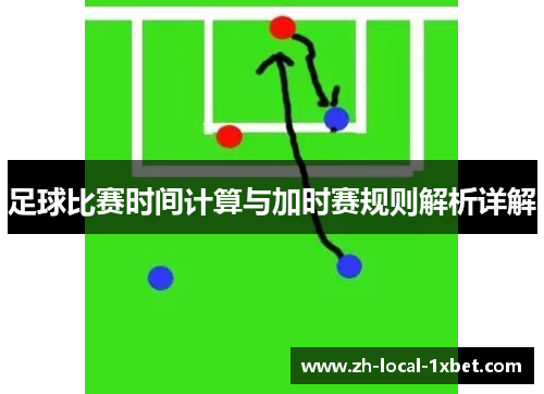 足球比赛时间计算与加时赛规则解析详解 足球比赛时间计算与加时赛规则解析详解