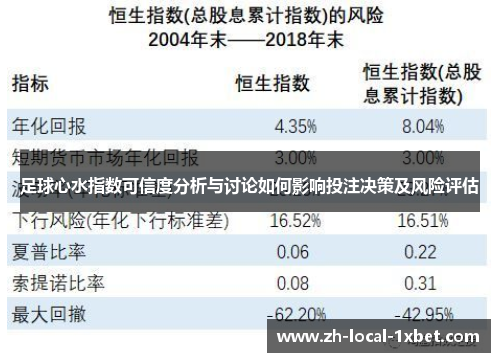 足球心水指数可信度分析与讨论如何影响投注决策及风险评估