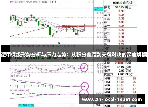 德甲保级形势分析与压力走势：从积分差距到关键对决的深度解读