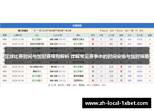 足球比赛时间与加时赛规则解析 详解常见赛事中的时间安排与加时策略