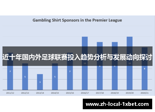 近十年国内外足球联赛投入趋势分析与发展动向探讨