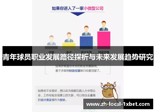 青年球员职业发展路径探析与未来发展趋势研究 青年球员职业发展路径探析与未来发展趋势研究