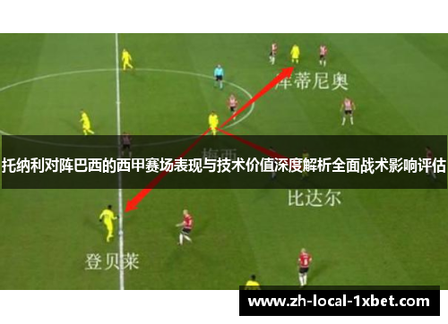 托纳利对阵巴西的西甲赛场表现与技术价值深度解析全面战术影响评估 托纳利对阵巴西的西甲赛场表现与技术价值深度解析全面战术影响评估